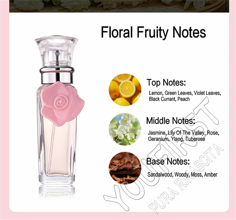 Women's Floral Perfume Gift Set, Fragrance Spray with Four-Piece Gift Box Wording and 100ml Option Label for Daily Scent Routines and Personal Gifting