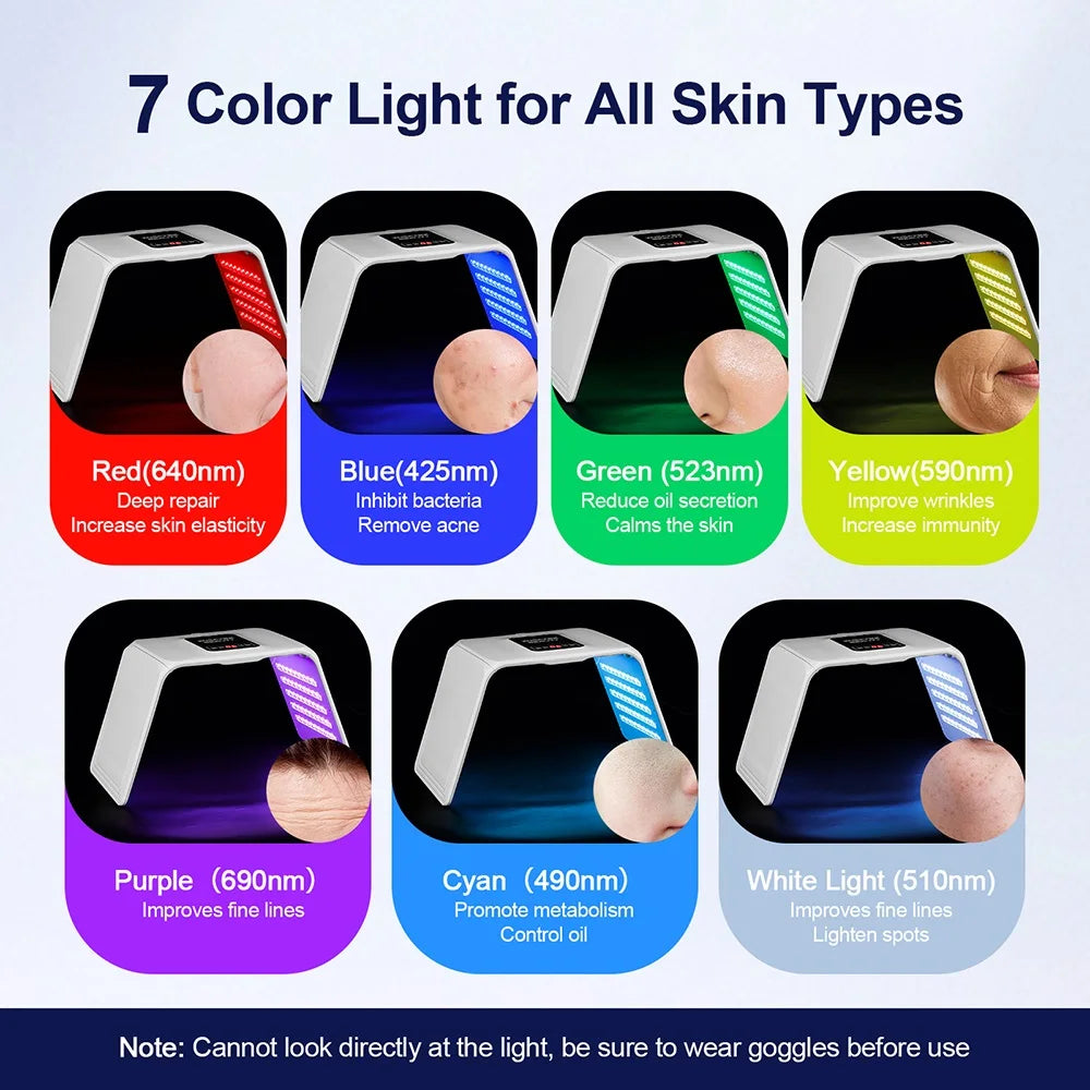 Foldable LED Facial Light Machine with 160 Listed LEDs and Seven Color Modes, 24W Face and Body Beauty Device with Eye Protection and Regional Plug Options