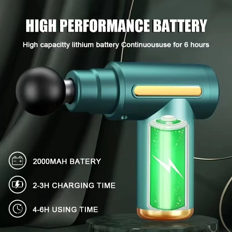 Mini USB-C Massage Gun with Adjustable Speed, Lightweight Handheld Percussion Design and Gray LCD Option for Everyday Home Relaxation
