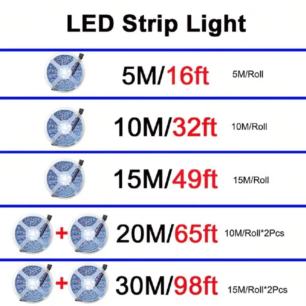 5V USB RGB LED Strip Lights with App Control and Timer, Listed Bluetooth and 24-Key Remote, Nine Length Options from 1m to 30m for Indoor Home Decoration