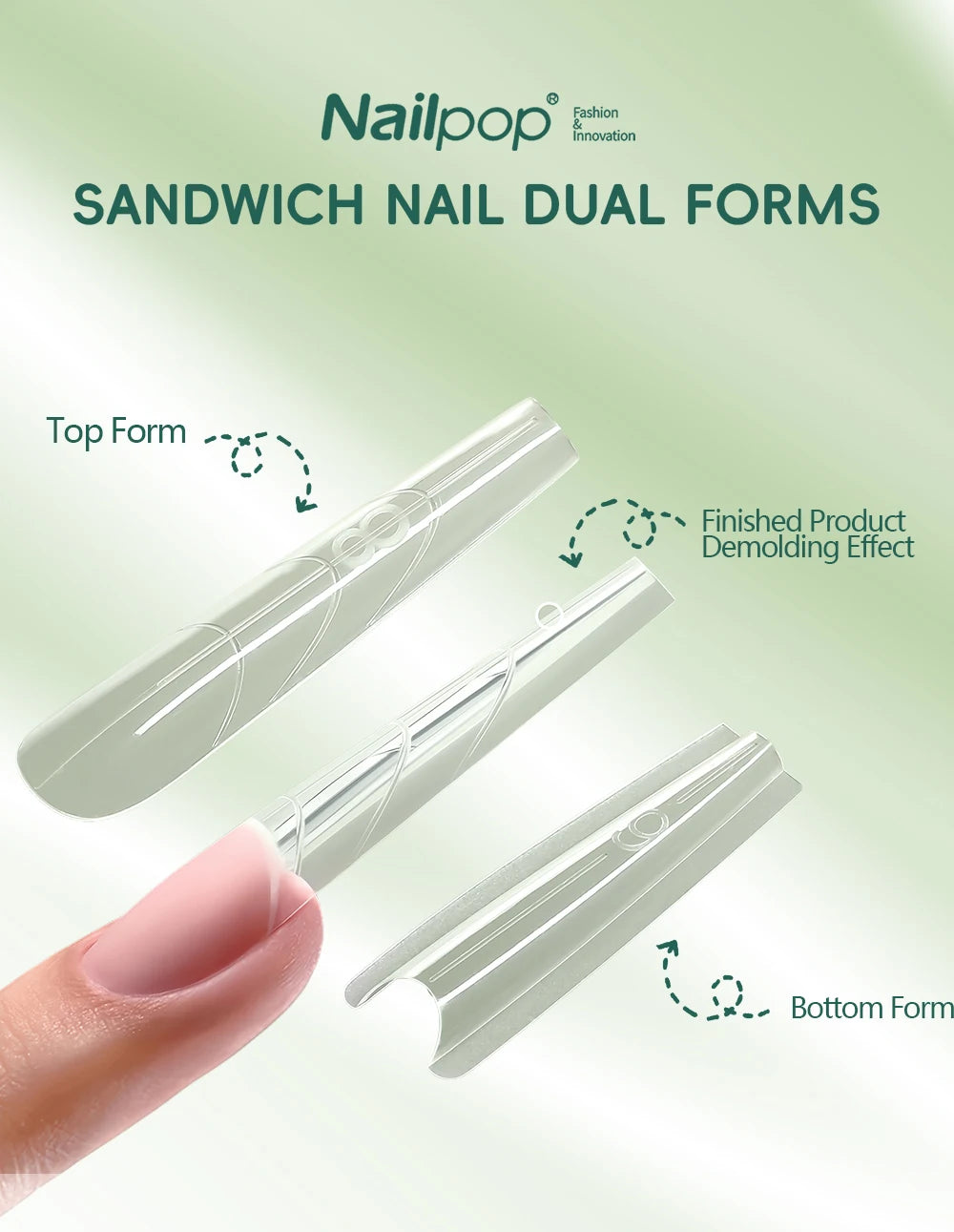 Clear Sandwich Nail Dual Forms by Nailpop with Listed 240-Piece Quantity, Coffin or Oval Options for French Manicure and Builder Gel Nail Extensions