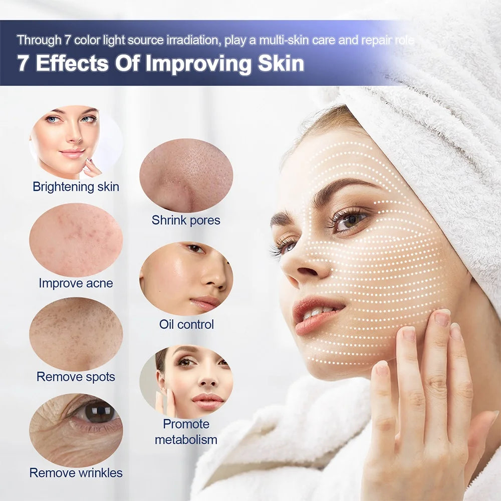 LED Beauty Machine with Nano Spray, Foldable Design, Seven-Color Reference, 100 LEDs and Touch Controls in US, EU, UK or AU Plug Options for Cosmetic Care