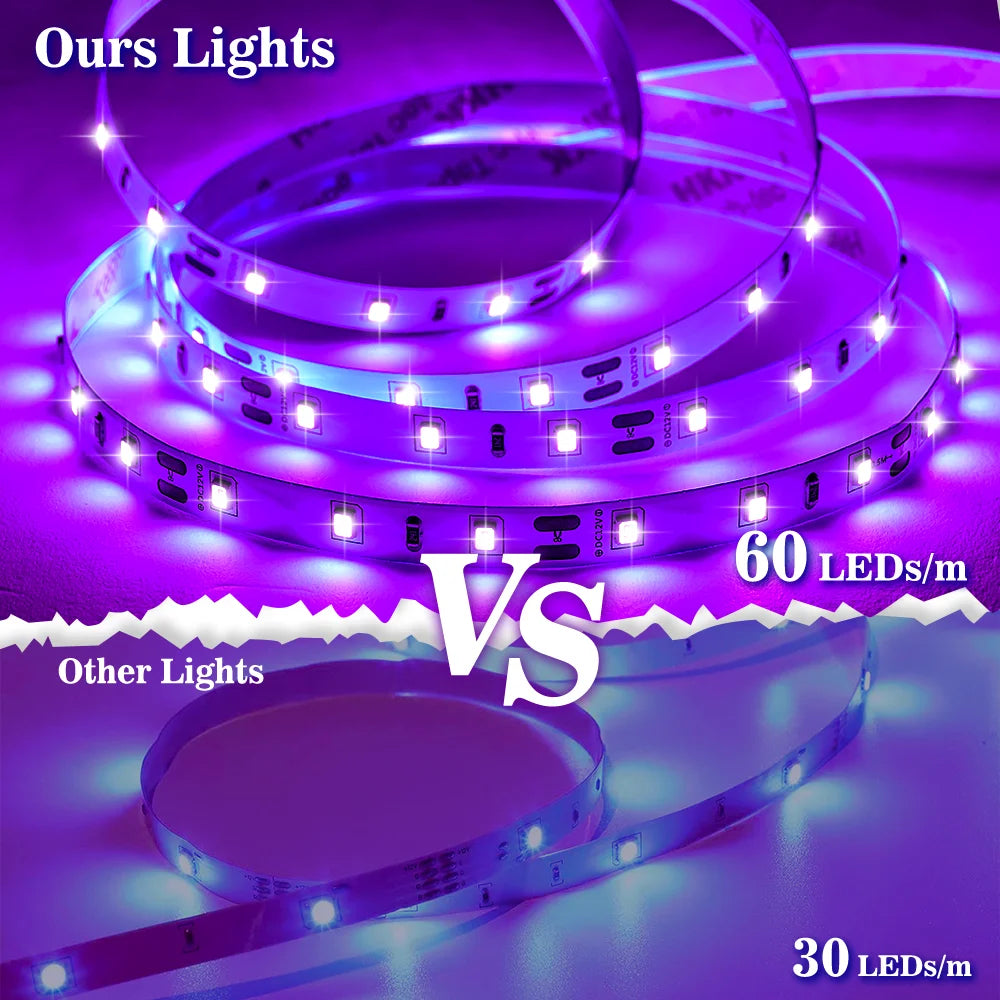 Blacklight LED Strip with 5V USB Power and Listed 60 LEDs per Meter, Eleven Length Options for Fluorescent Posters, Party Decorations and Indoor Glow Displays