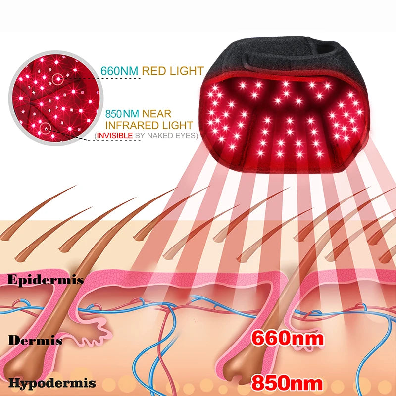 LED Scalp Light Hat with Listed 660nm Red and 850nm Near-Infrared Wavelengths, Three Modes, 20-Minute Auto Shutoff and With-Box or No-Box Options