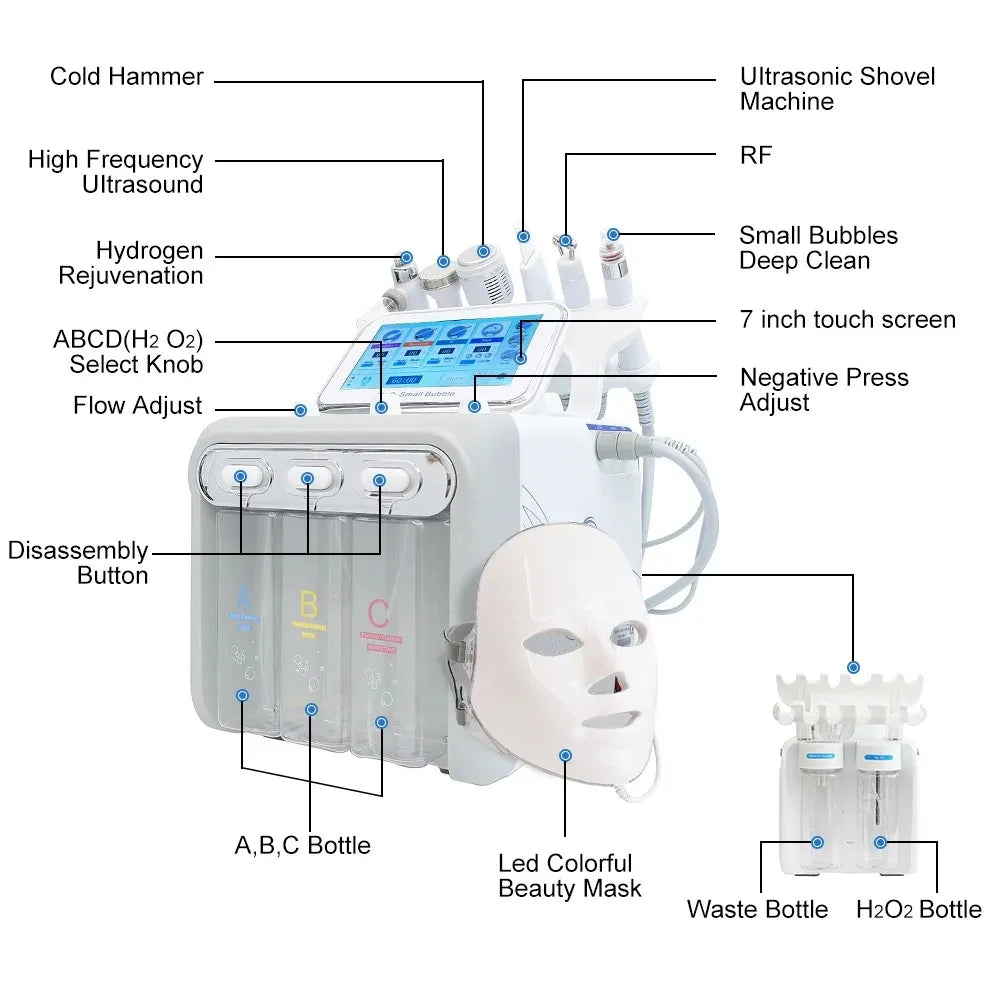 Touchscreen Hydro Facial Equipment with A/B/C Solution Tanks, Multi-Handpiece Beauty Machine References and 110v, 220v or DL Selection Labels