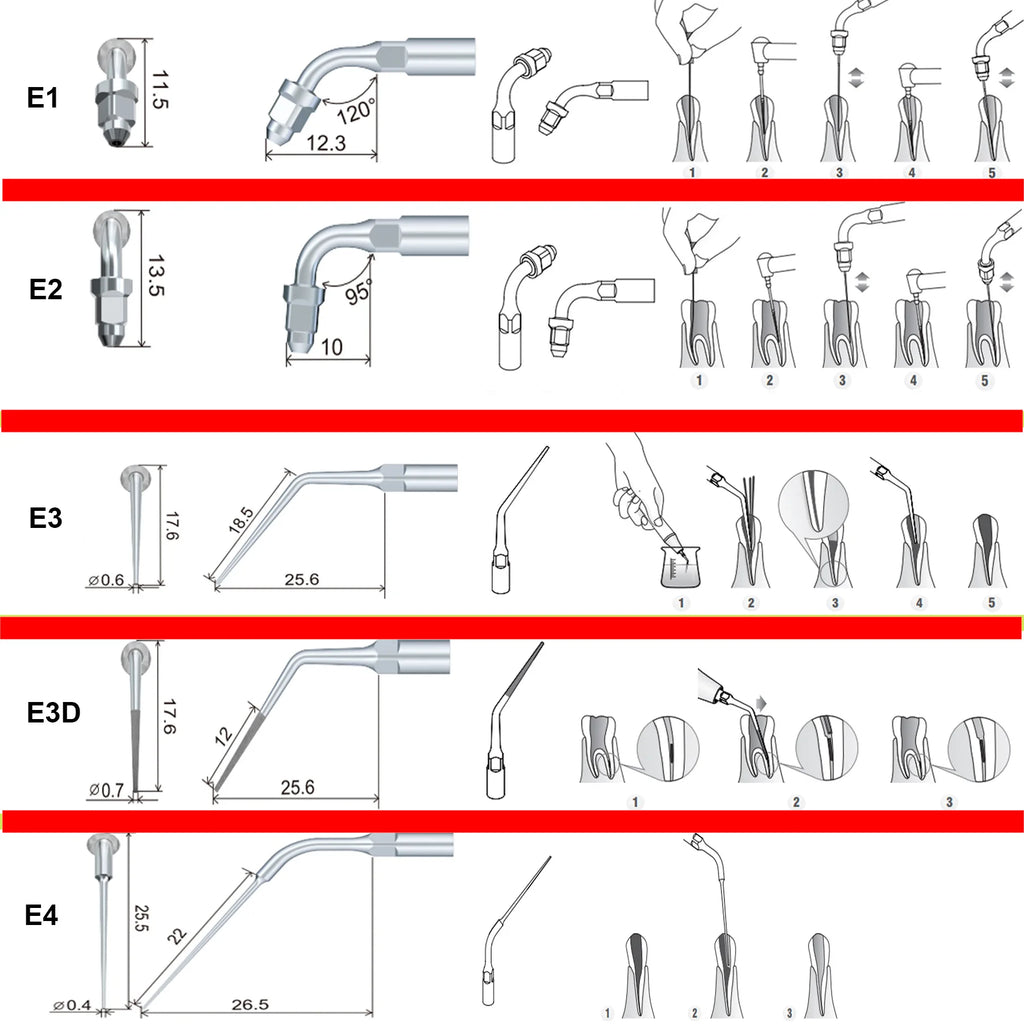 Ultrasonic Scaler Handpiece and Tip Options by Woodpecker, HW-5L LED Handpiece or P, E and G Series Tips for Compatible Dental Equipment