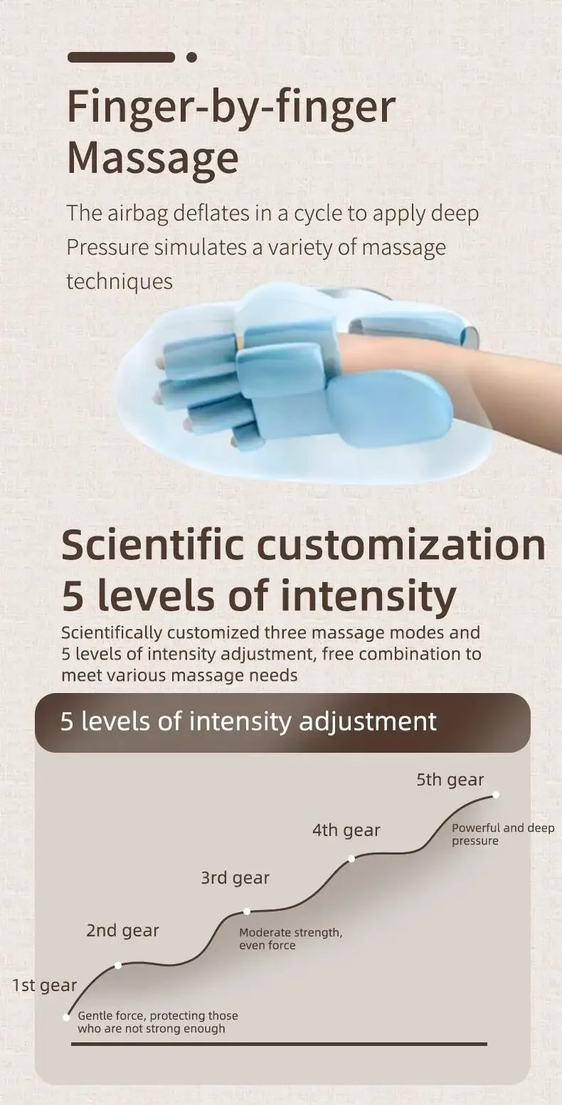 Air Compression Hand Massager with 13 TPU Airbags, Three Modes and Five Pressure Levels, Gray Wireless Heated Device for Adult Palm and Finger Relaxation