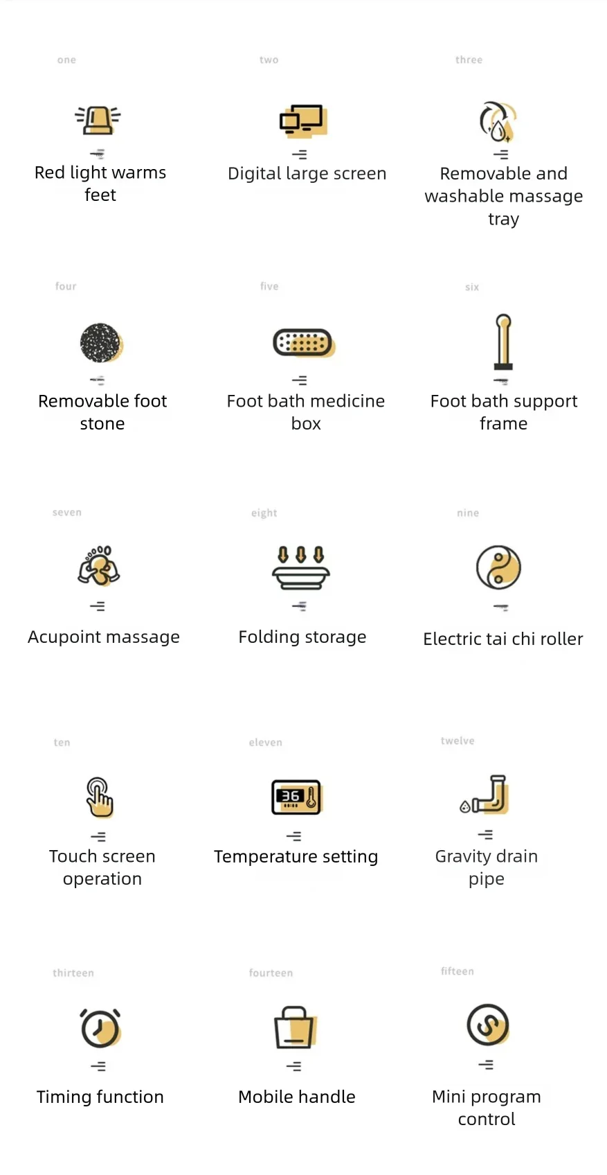 Heated Foldable Foot Spa H9802A with Listed Touch Controls, Temperature Settings and Detachable Roller Massage Plate for Home Foot Care, EU Plug Option