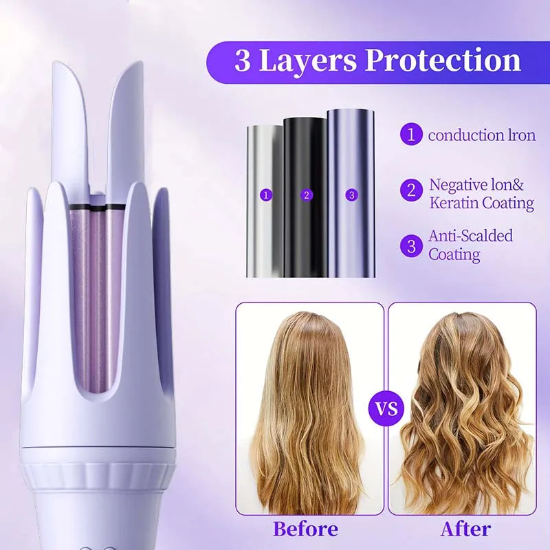 32mm Automatic Curling Iron with Four Listed Heat Settings, PTC Heating and Ceramic Wand Reference in Pink, Purple or Beige with Plug and Box Options