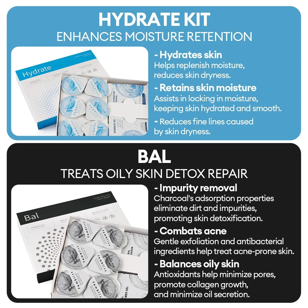 Facial Pod Serum and Gel Kit with Listed Six 8g Pods, Six 8ml Serums and Six 15ml Gels, Seven Type Choices and Separate Bubble Pen Option