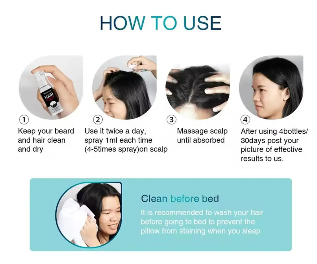Gray Hair Coverage Spray with Black Color and Serum References, Single or Promotional Purchase Labels for Cosmetic Gray and White Hair Appearance Care