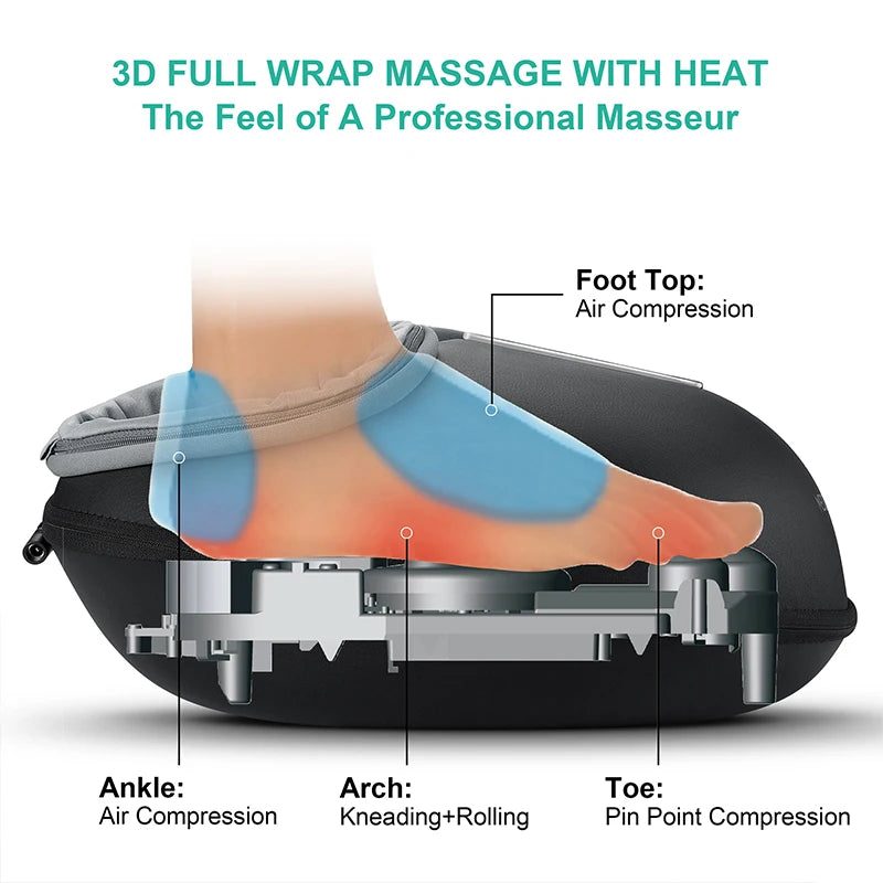 Medcursor Shiatsu Foot Massager with Heat and Roller Massage, Black MDFM400 Electric Foot Care Machine with US or EU Plug Options for Home Relaxation