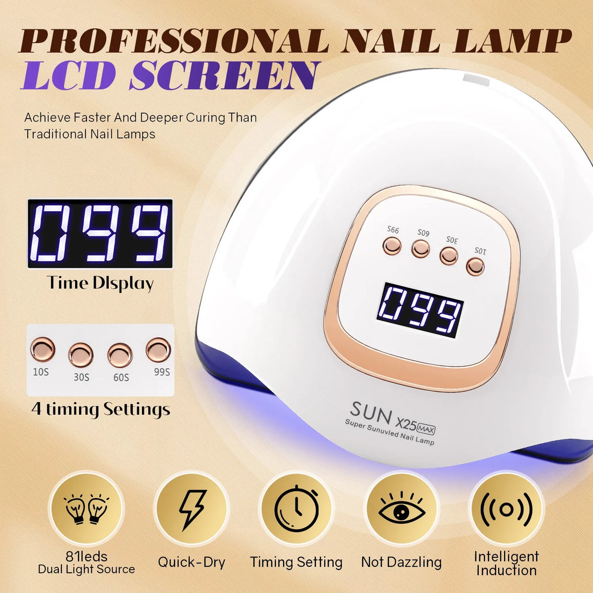 UV Gel Nail Curing Lamp in White with X25, X27, X26 and X23 Model Options, US or EU Plug Selection for Compatible Gel Polish Manicure Routines