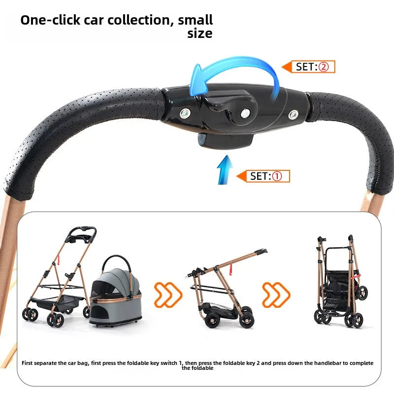 Folding Pet Stroller with Detachable Carrier, Listed 30lb Capacity and Easy Lock Canopy, Size M in Five Colors for Suitable Dogs and Cats on Neighborhood Outings