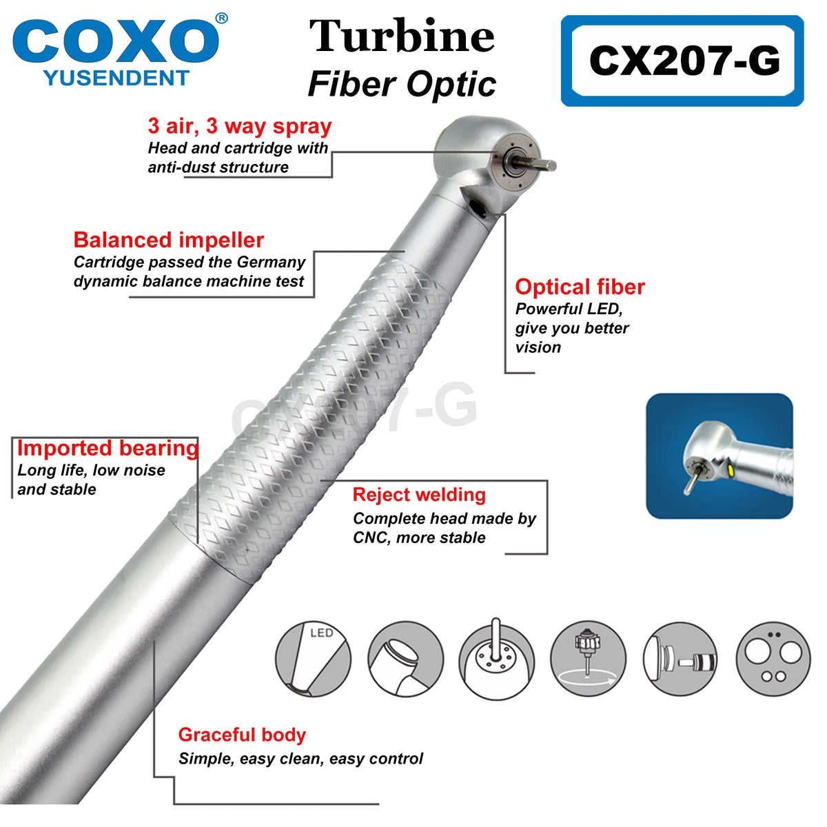 High Speed Dental Turbine Handpiece and Replacement Part Options by COXO YUSENDENT, H15 H16 H05 Models with Coupler, Rotor and Bulb Selections