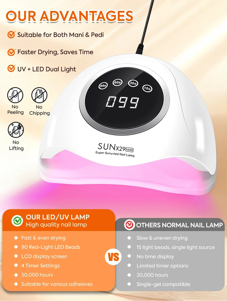 DianaBeauty Gel Curing Lamp Options with SUN X29 MAX Listed 90 LEDs, Infrared Sensor and Four Timers, Nine Model Labels and US, EU, AU or UK Plug Choices