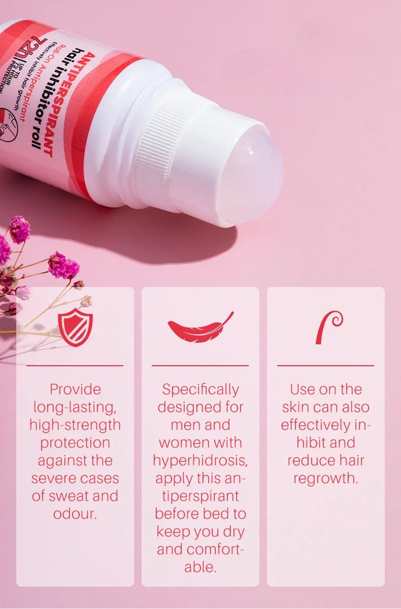 Roll-On Underarm Deodorant for Men and Women, Two Single-Piece Option Labels for Daily Personal Hygiene and Your Everyday Underarm Care Routine