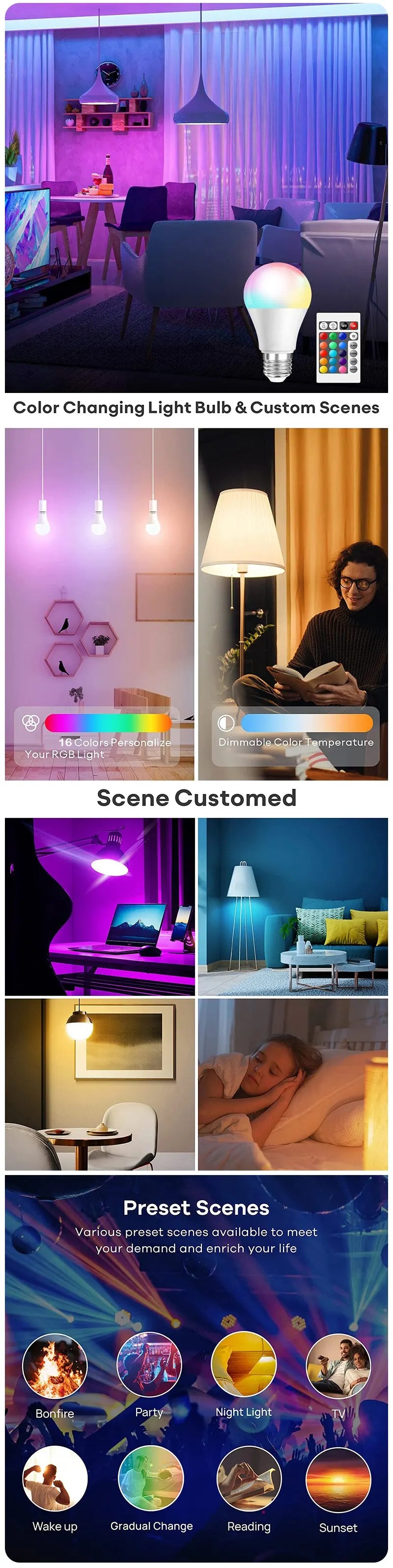RGB LED Light Bulb E27 AC220V 8W, 16 Color Dimmable Mood Lighting with 24-Key Infrared Remote for Compatible Fixtures and Party Decor