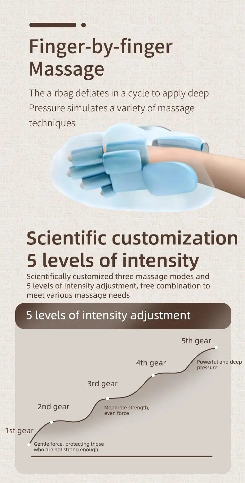 Cordless Heated Hand Massager with 13 Airbags, 3 Massage Modes and 5 Compression Levels, Gray Type-C Rechargeable Device for Adult Home Relaxation