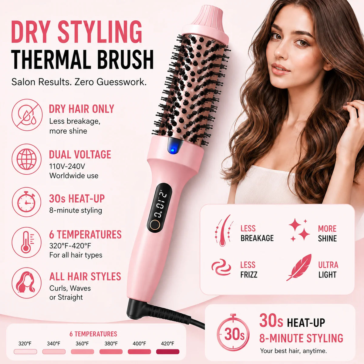 Ionic Heated Round Brush with Six Temperature Settings, LED Display and 110–240V Listed Dual Voltage for Curling, Smoothing and Root Volume, Pink