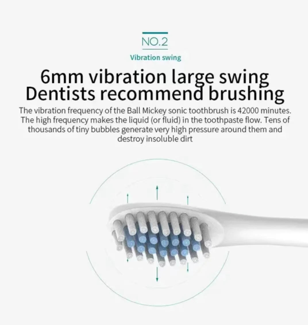 X3 Sonic Electric Toothbrush for Adults, USB Rechargeable Six-Mode Oral Care Brush with Two-Minute Brushing Cycle and 30-Second Zone Reminders