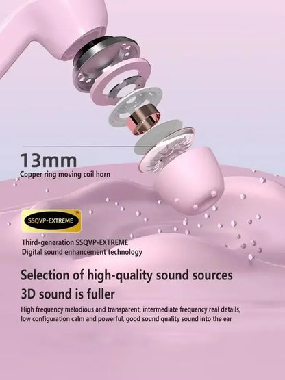 T2 Wireless Bluetooth Earphones with LED Power Display and Built-In Microphone, Transparent-Style In-Ear Audio Design in Five Colors for Music and Calls