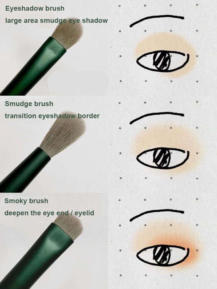 Synthetic Makeup Brush Set with Soft Fibers, Plastic Handles and Aluminum Ferrules, Color Choices and Select Bag Options for Foundation, Eyeshadow and Blush