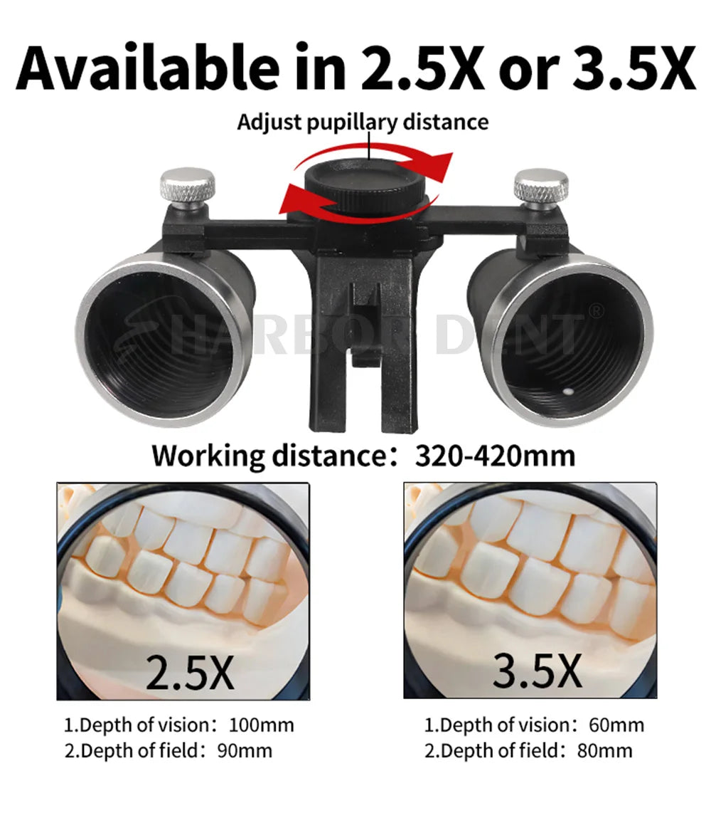 Headband Dental Loupes with LED Light, Binocular Magnifier in 2.5X or 3.5X Options with US or EU Selections and Four Colors for Professional Use
