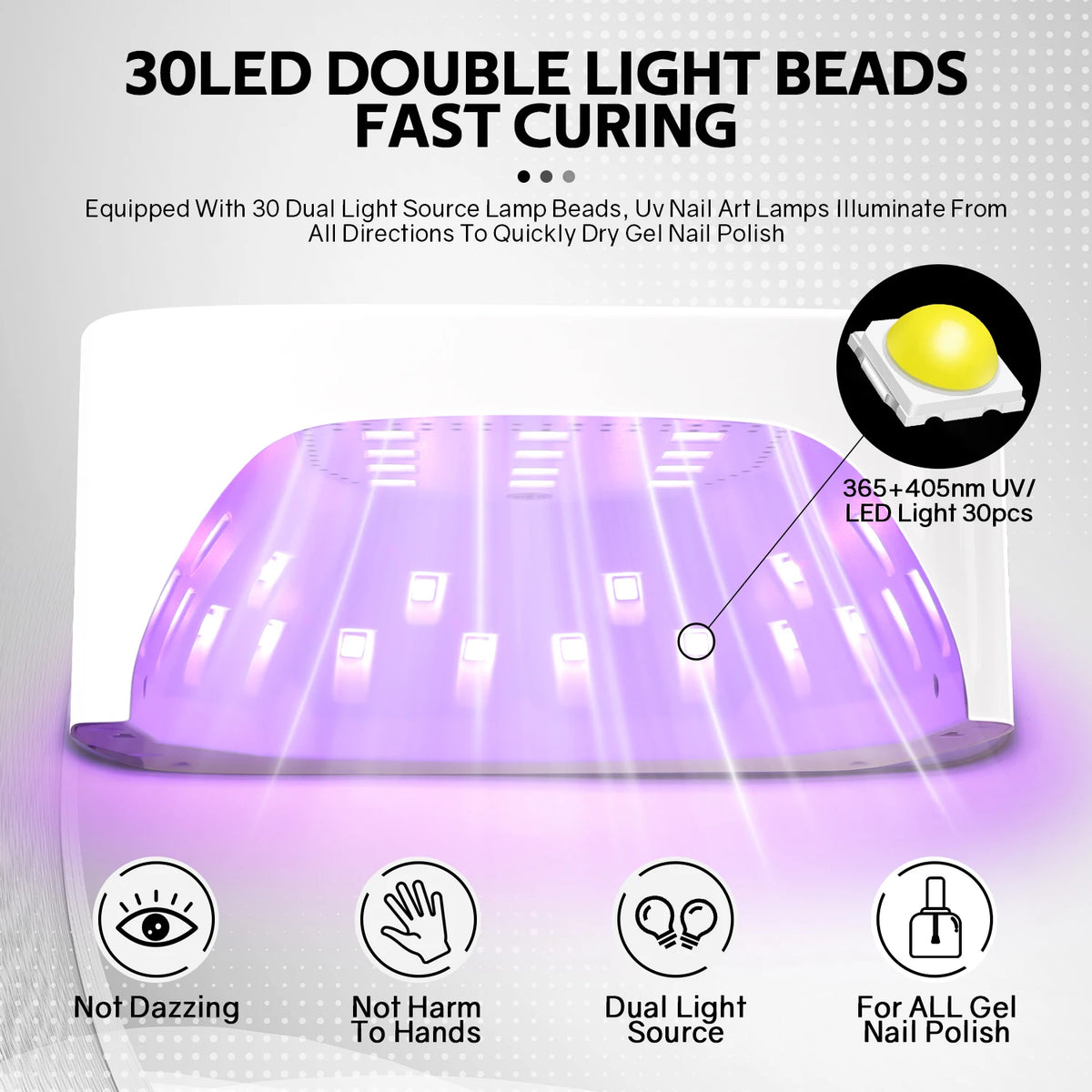 UV LED Gel Nail Lamp SUN S10 MAX with 30 Dual-Wavelength LEDs, Automatic Infrared Sensor, 30, 60 and 99 Second Timers, White Finish and US or EU Plug