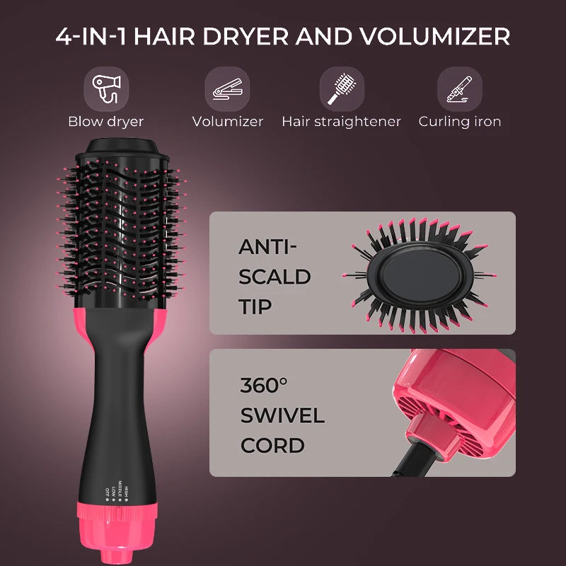 LISAPRO Blow Dryer Brush, Red 2-in-1 Hot Air Hair Dryer and Volumizer for At-Home Styling Routines with US 110V, EU 220V and UK Plug Selections