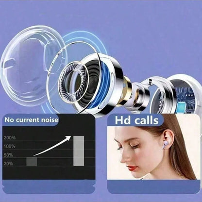 Wireless In-Ear Bluetooth Headphones with Microphone, TWS Stereo Earbuds in White or Black for Smartphone Music and Hands-Free Calls