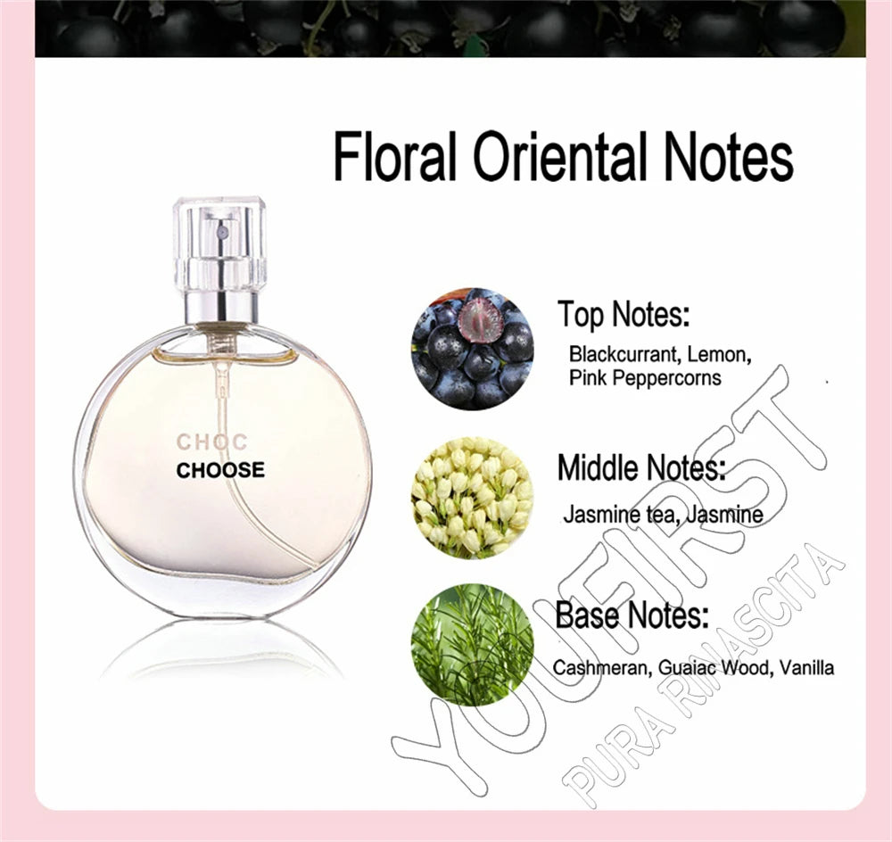 Women's Floral Perfume Gift Set, Fragrance Spray with Four-Piece Gift Box Wording and 100ml Option Label for Daily Scent Routines and Personal Gifting