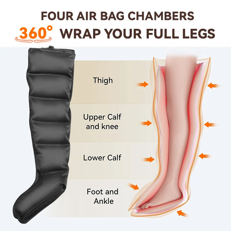 Air Wave Compression Leg Massager with Zipper Design, Three Listed Modes and Intensity Levels in Basic, Lengthen or Lengthen Type-C Options for Adult Relaxation