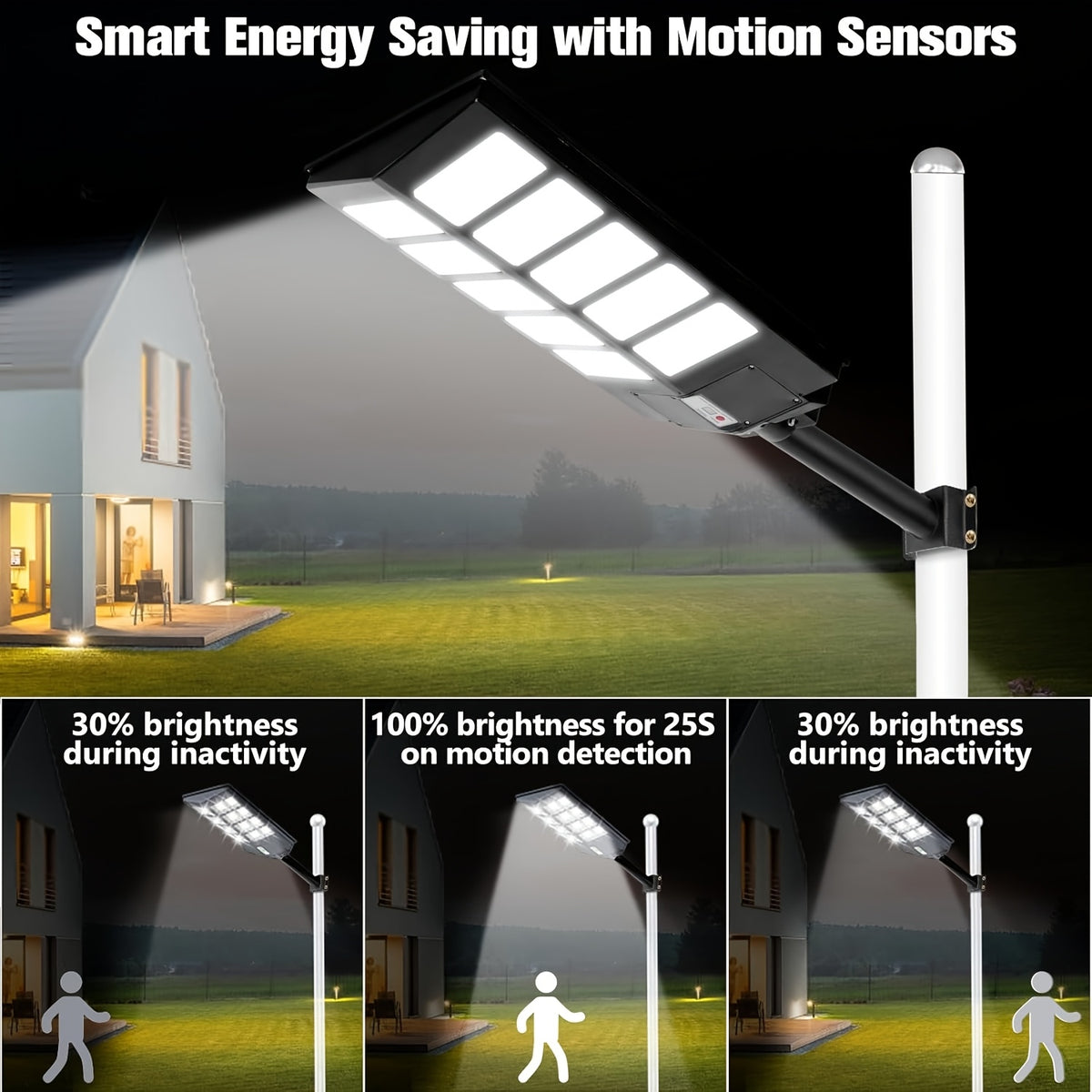 Solar Street Light with Motion Sensor and Remote Control, Matte Black Single-Pack 270, 360 or 800 LED Options with 6500K and Three Lighting Mode References