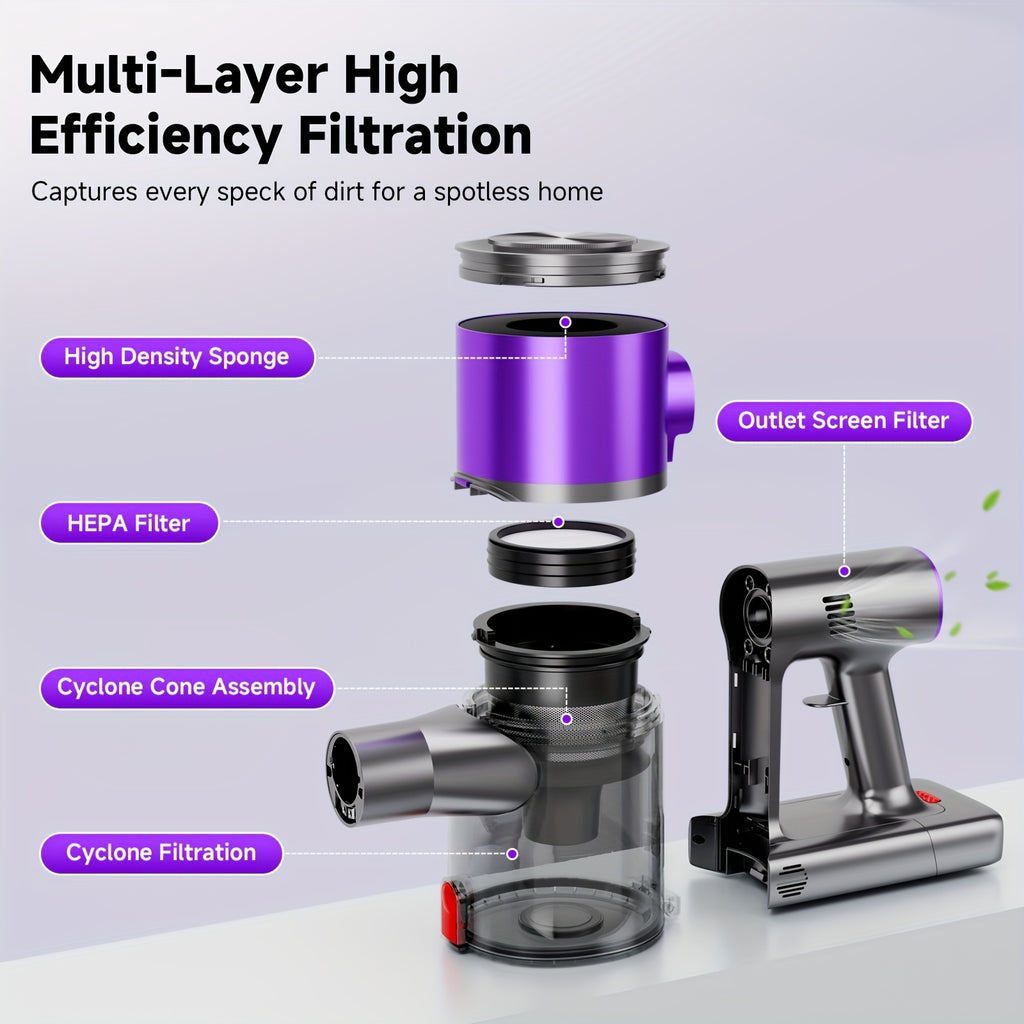 Self-Standing Cordless Vacuum with Listed 58kPa Suction, 6-in-1 Rechargeable Handheld Cleaning Design and LED Electric Floor Brush for Carpets and Pet Hair