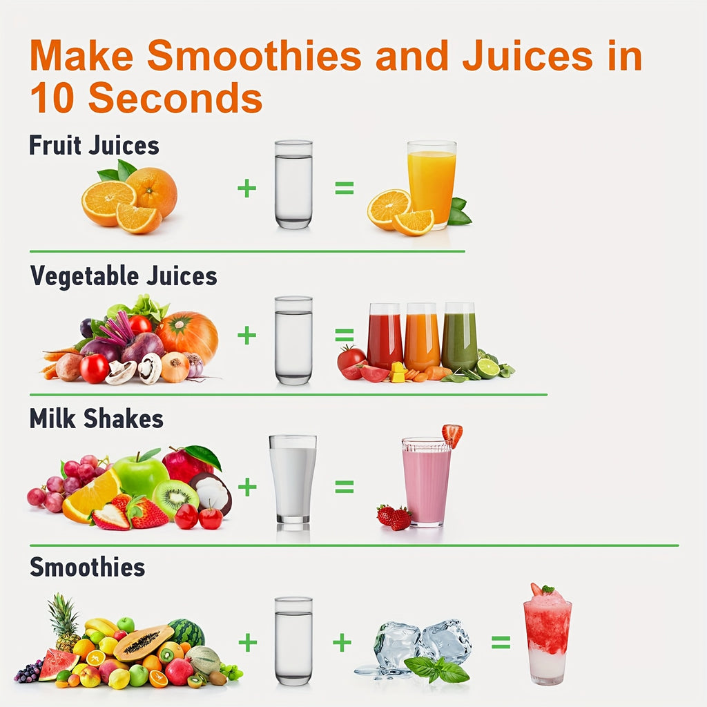Smoothie Blender Combo 11-Piece Set, Personal Blender and Grinder with 2 x 17oz and 10oz To-Go Cups, Protein Shake Mixer for Kitchen, Frozen Drinks and Food Prep