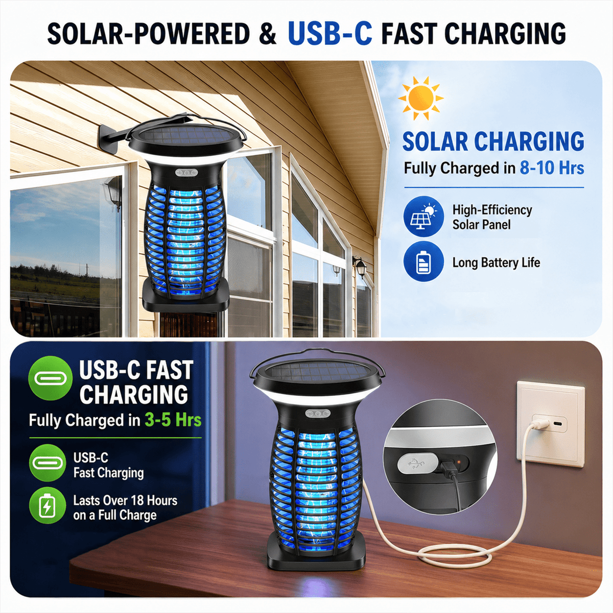 3-in-1 Solar Bug Zapper with LED Light and SOS Mode, USB-C Rechargeable Electric Insect Trap with Auto On-Off for Patio, Garden and Camping