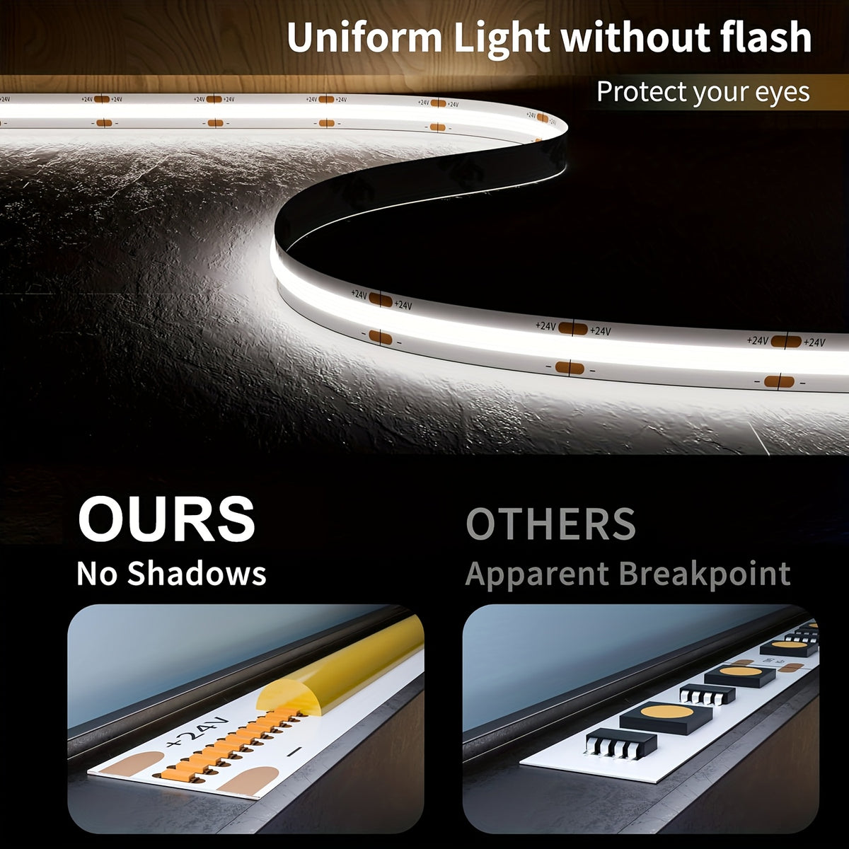 COB LED Strip Lights with Knob Dimmer, 32.8ft 24V Flexible Light Tape in White or Warm White, 8mm Width and CRI92+ for Cabinets, Shelves and Bedroom Accents