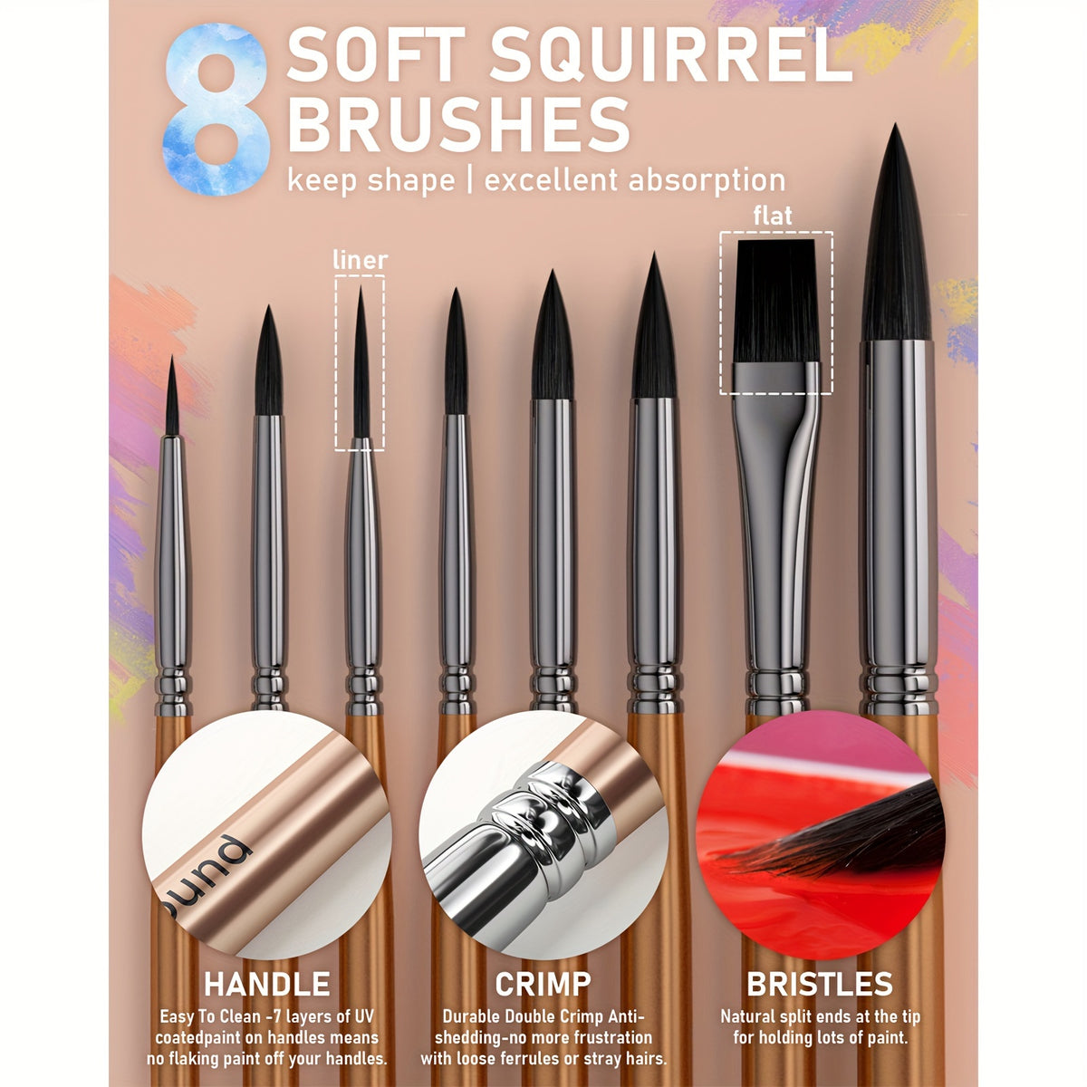 Watercolor Paint Starter Set, 100, 128 or 168 Color Options with Metallic, Macaron and Fluorescent Shades, Brushes, Watercolor Paper and Palette