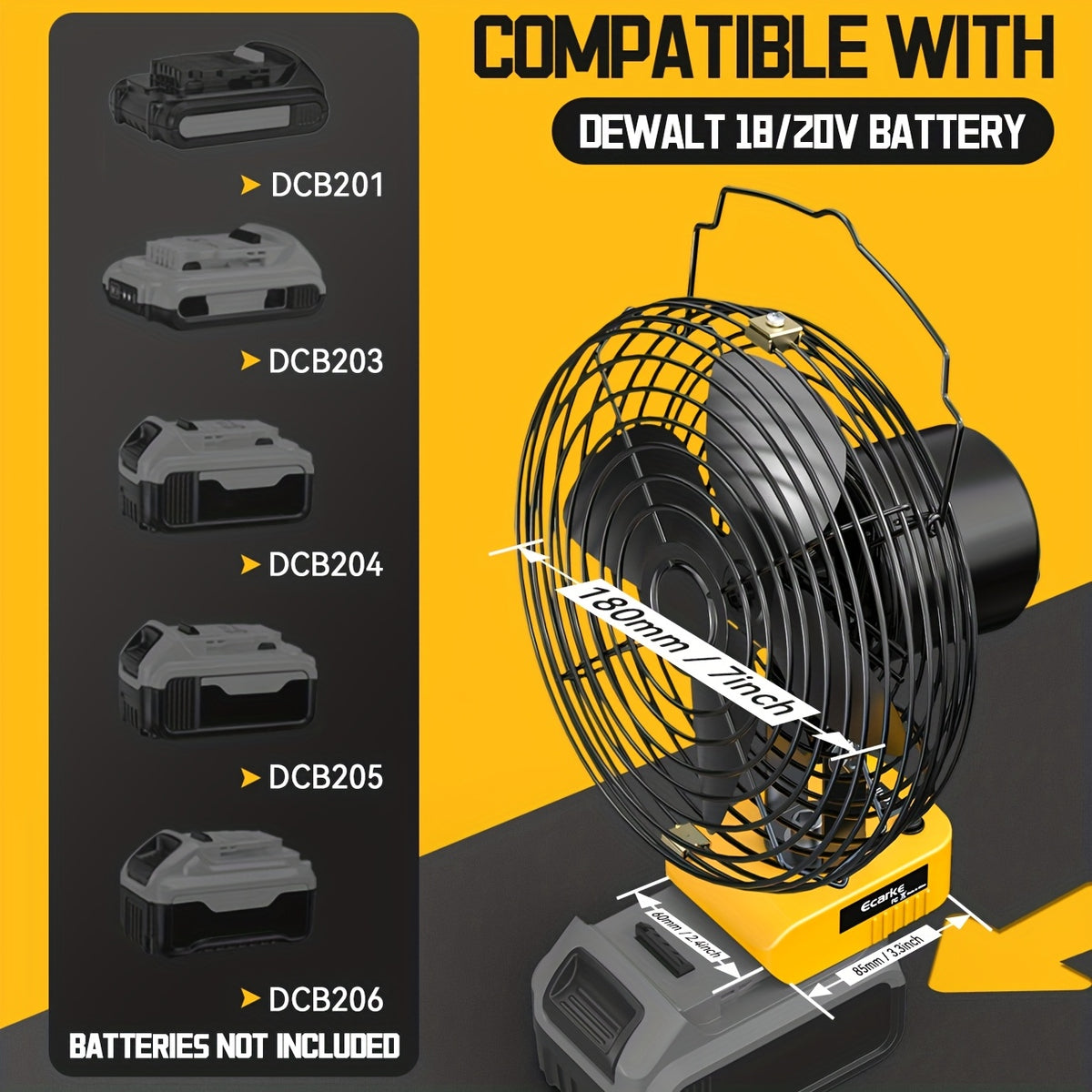 Cordless Jobsite Fan by Ecarke with 8-Inch Model Labels, USB-C Power Bank Feature and Low-Voltage Protection for Garage and Workshop Use, Battery Not Included