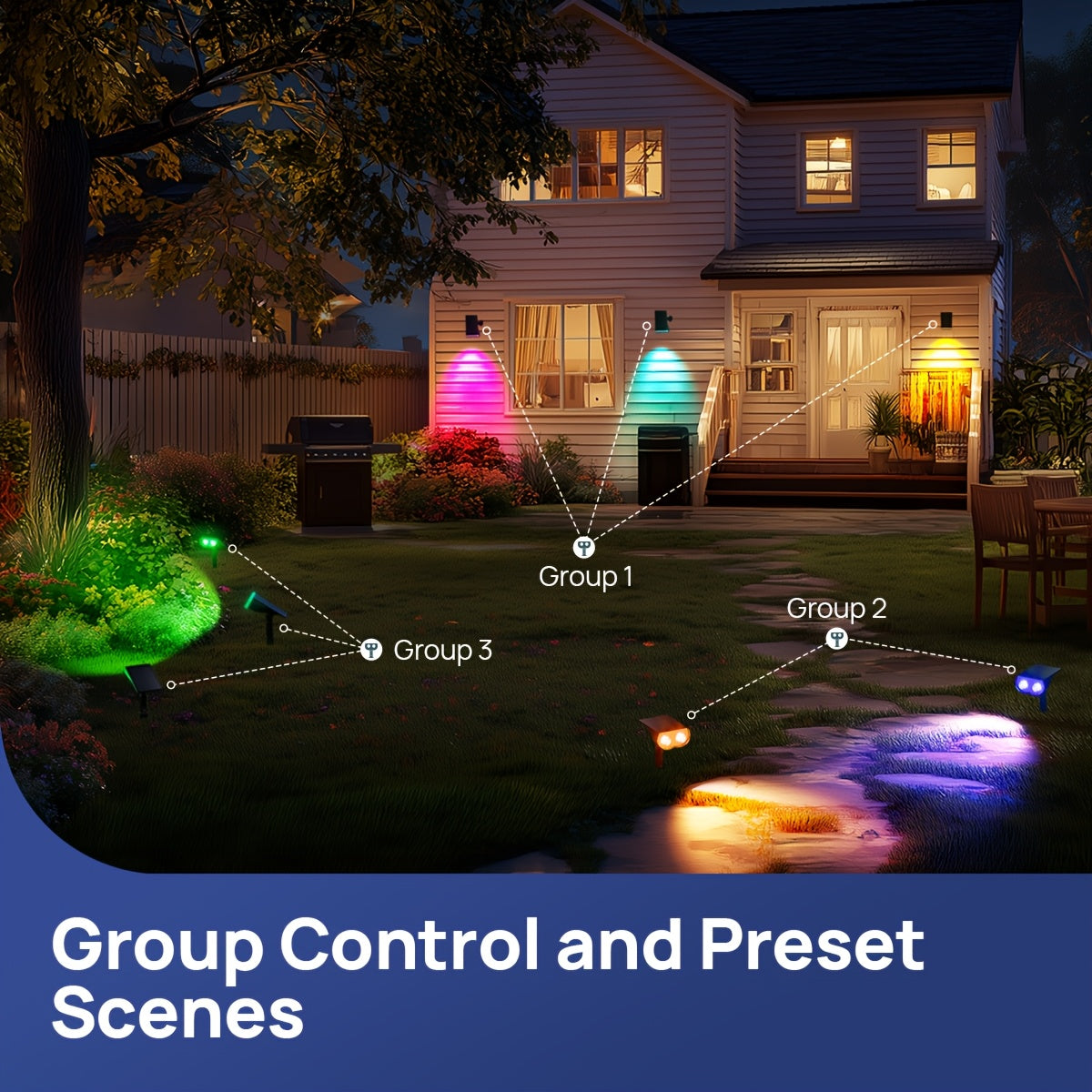 Smart Solar RGB Spotlights with Listed AiDot App Control, Adjustable White Light, Music Sync and Scheduling, Multicolor Two-, Four- or Six-Piece Package Labels
