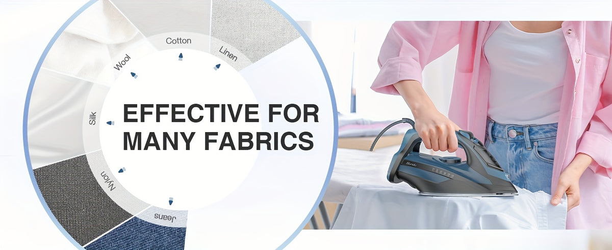 Steam Iron for Clothes 1700W in Blue with Ceramic-Coated Soleplate, Adjustable Thermostat, Self-Cleaning and Automatic Shut-Off for Home Garment Care