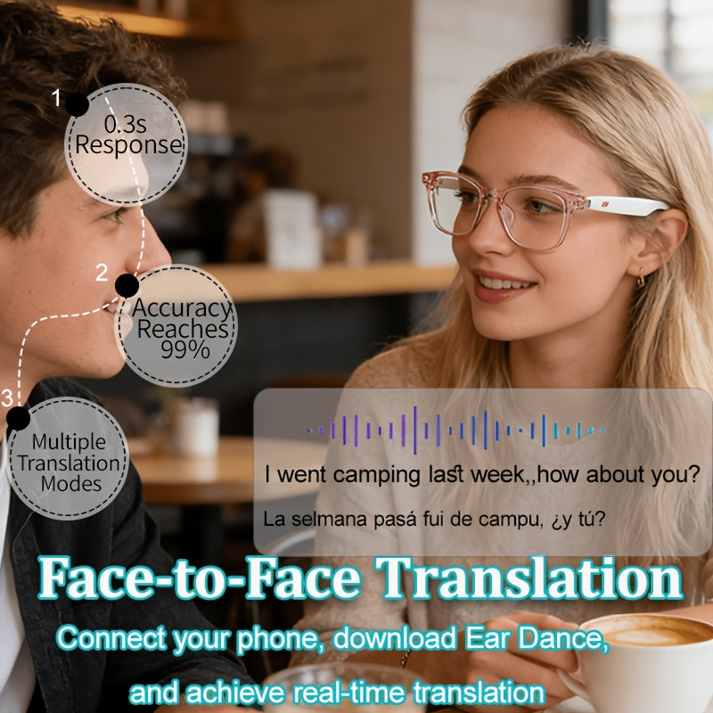 164-Language Smart Translation Glasses with Music Playback, Phone Calls and AI Voice Assistant, Unisex Audio Eyewear for Travel and Everyday Conversations