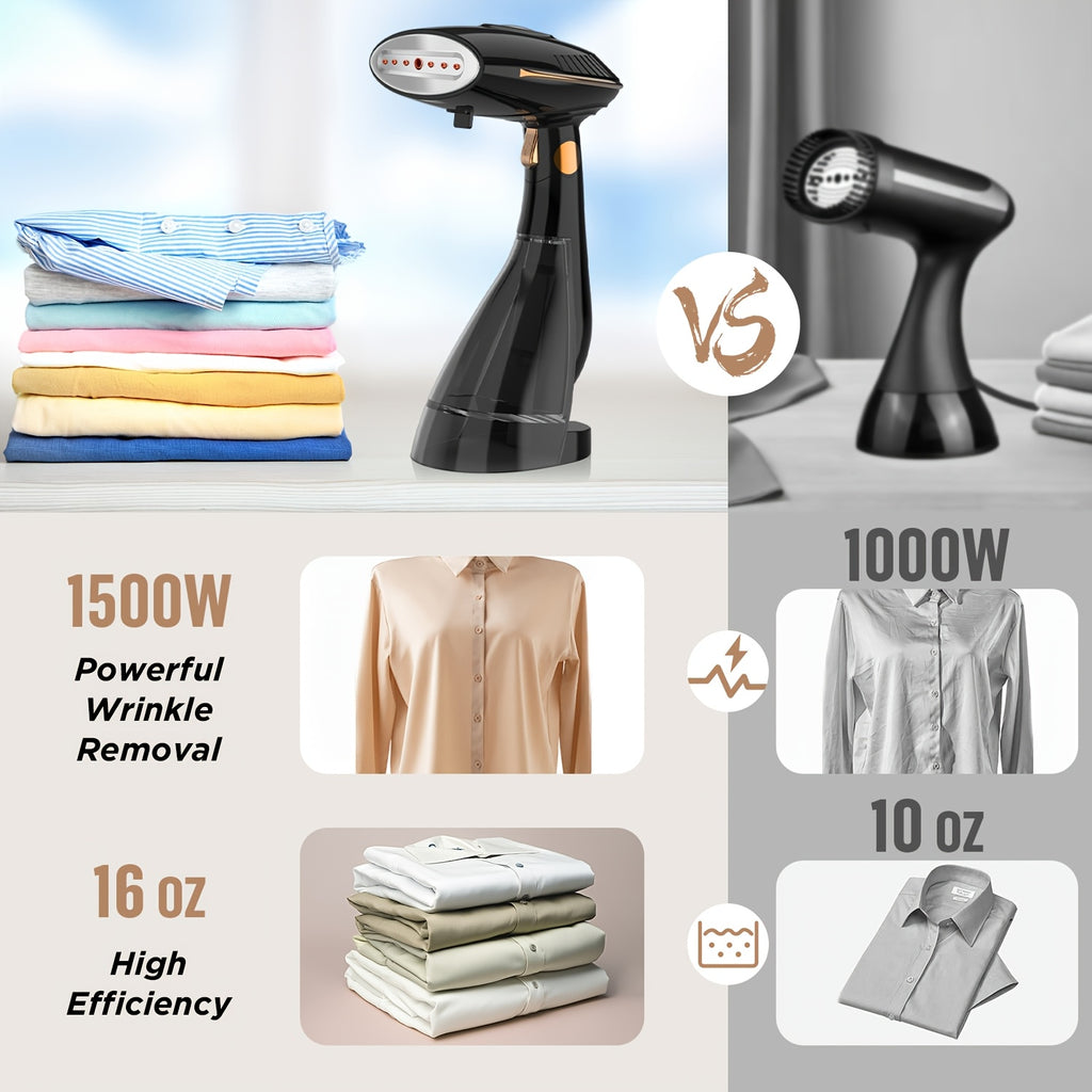 Clothes Steamer by PANCERKA, 1500W Handheld Garment Steamer with Continuous Steam and Quick Heating for Home and Travel Clothing Care, US Plug
