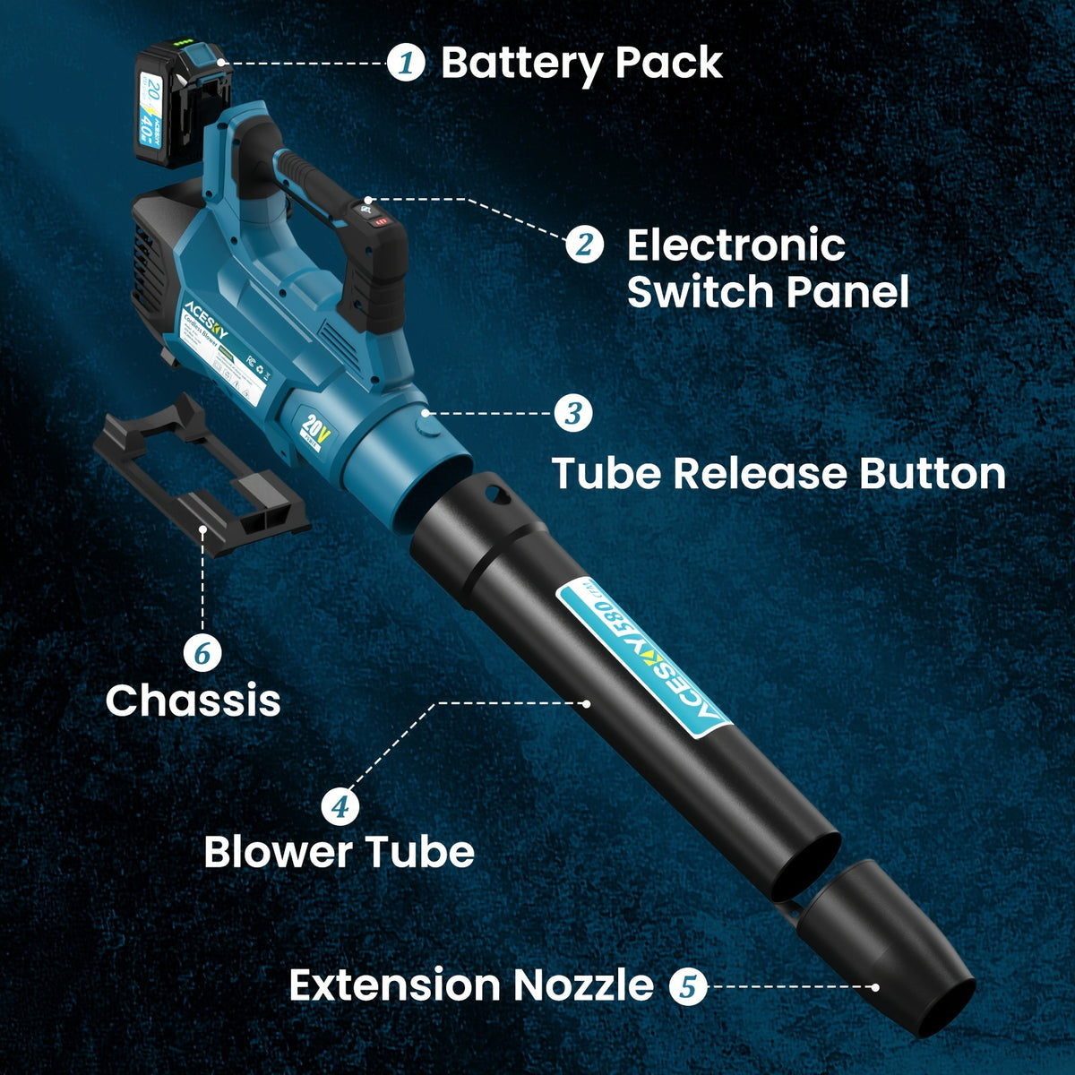 Three-Speed Cordless Leaf Blower with Extension Nozzle and Shoulder Strap References, Blue, Green, Yellow or 420CFM One-Battery Labels for Outdoor Yard Cleanup