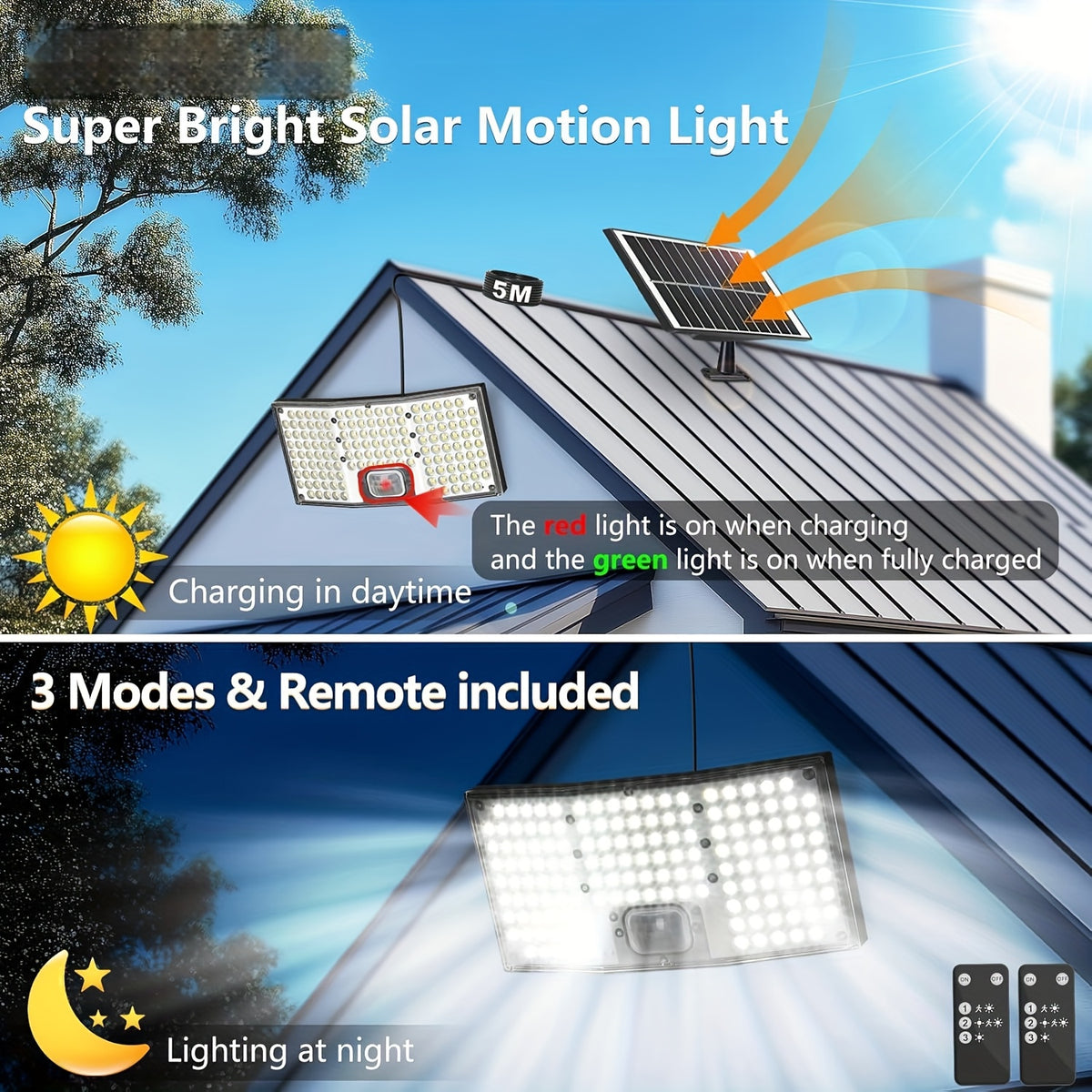 Separate Panel Solar Flood Lights, 2-Pack with Motion Sensor, Remote Control and Three Modes, Listed 292 LED Design and 16.4ft Cable for Yard and Garage