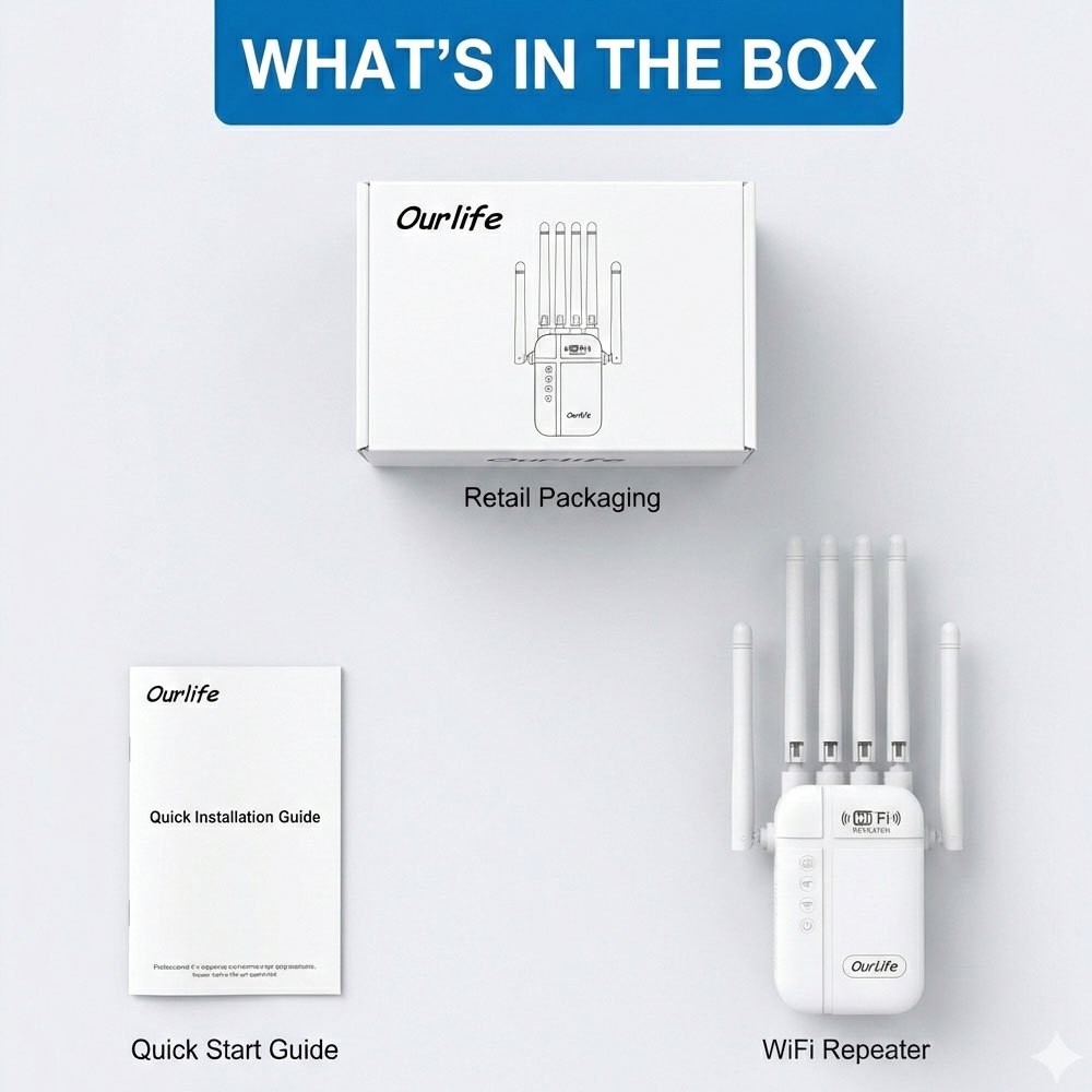Six Antenna WiFi Repeater with Ethernet Port and One-Click Setup, Listed 1800Mbps Advanced Signal Booster for Compatible Home Wireless Network Extension