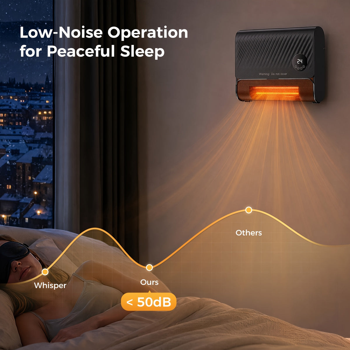 Remote-Control Wall Heater with Listed 1500W Heating, Three Fan Speeds and Overheat Protection, White or Gray Panel Design for Supplemental Indoor Warmth