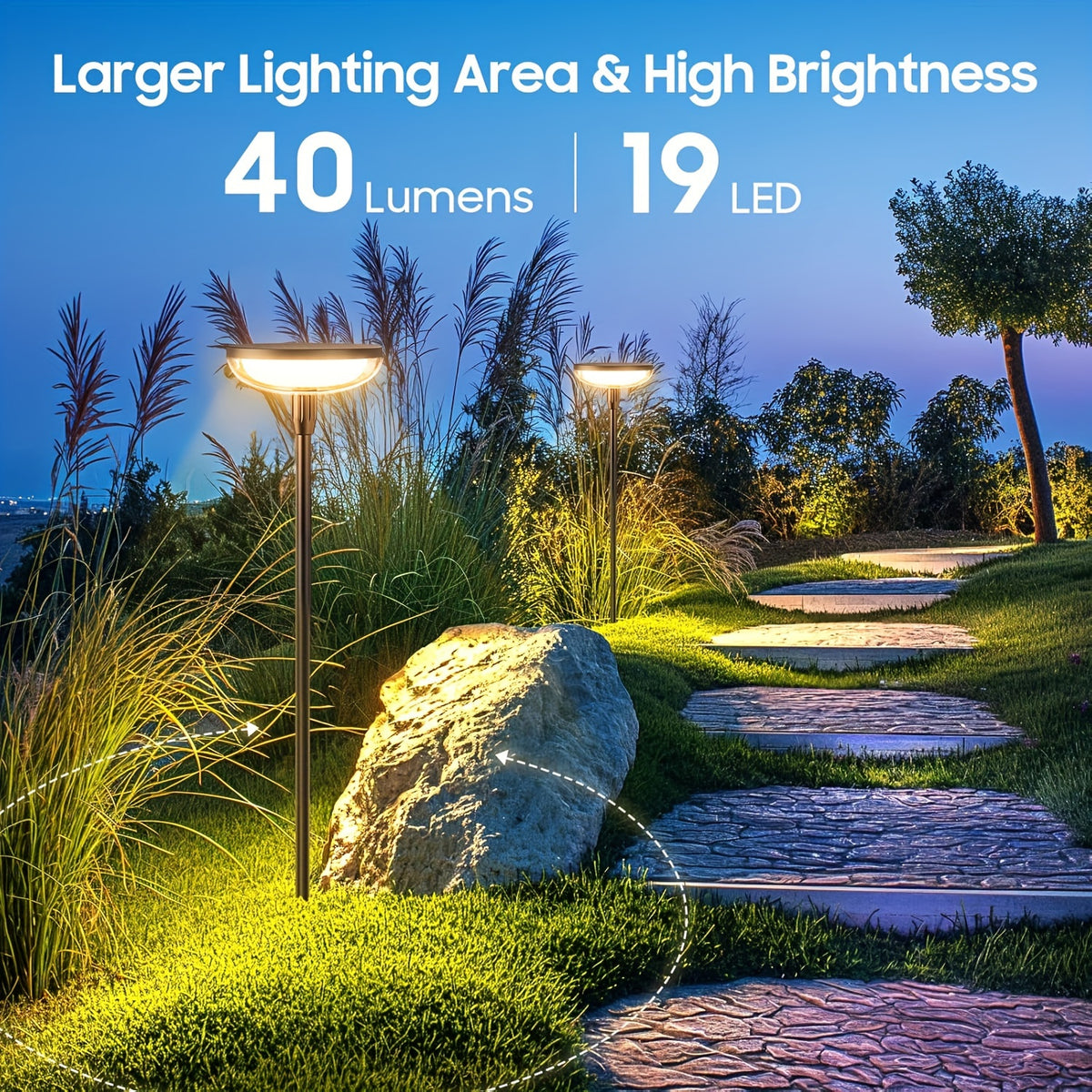 Tall Solar Pathway Lights with Automatic On-Off, Listed 31-Inch Height and 40-Lumen Output, Garden Lighting Pack Options for Yard, Patio and Lawn Decor