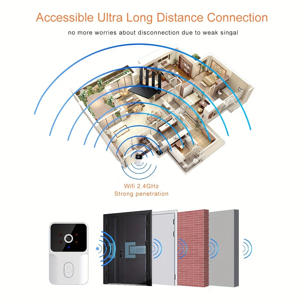 Tuya Smart WiFi Doorbell Camera, Rechargeable Wireless Video Doorbell with Night Vision, Voice Change, Two-Way Calls and Photo Recording for Home Entry